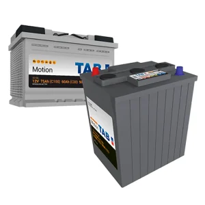 Motion GEL